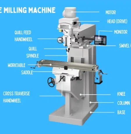 Parts-of-the-Milling-Machine